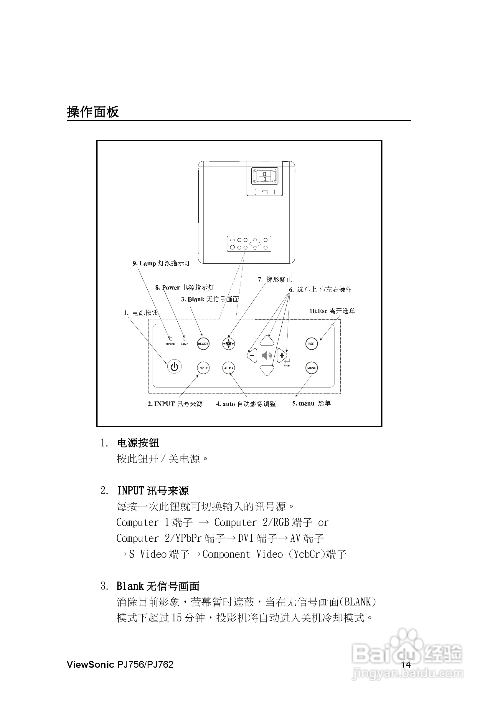 优派PJ756投影机使用说明书:[2]