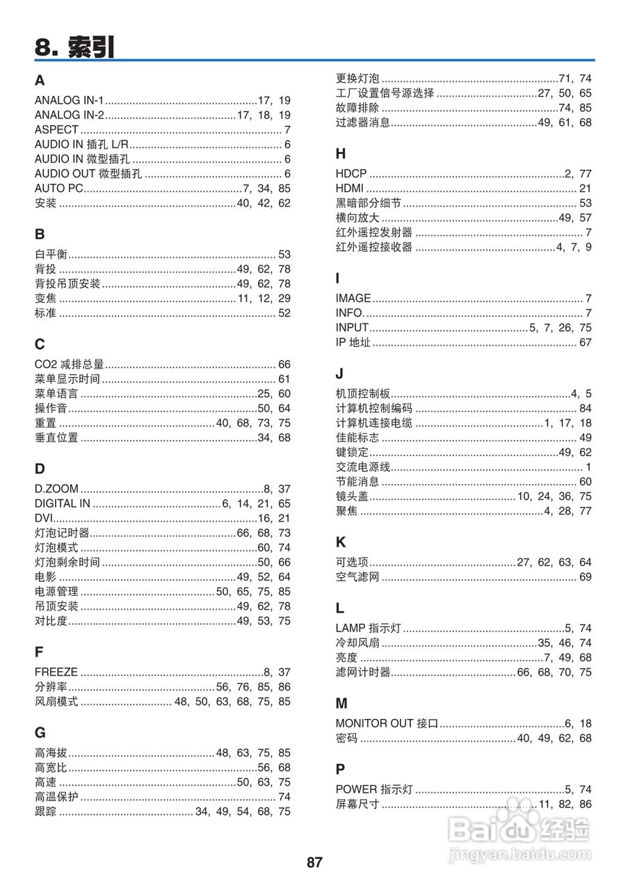 佳能LV-7285投影仪使用说明书:[10]