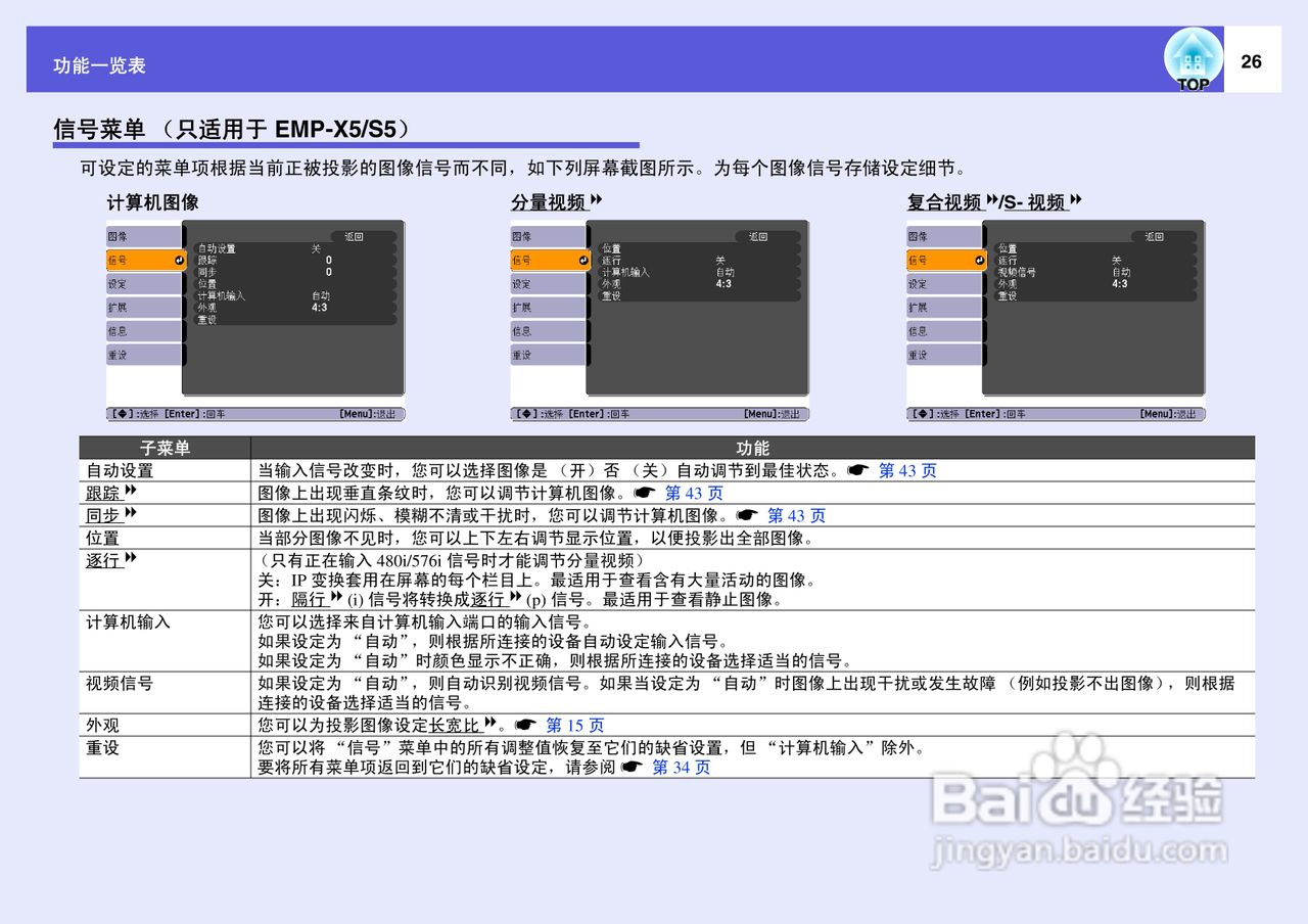 爱普生EMP-X5投影机使用说明书:[3]
