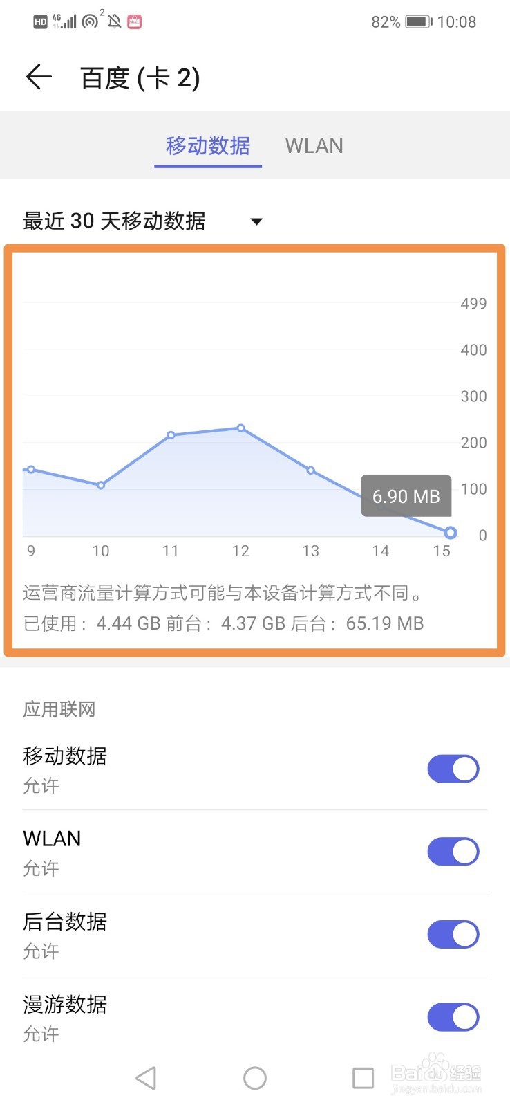 华为手机如何查询各个软件的流量使用情况
