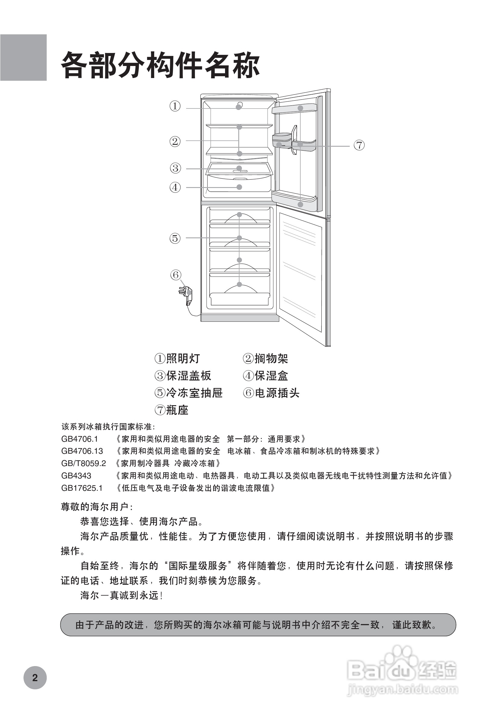 海尔冰箱BCD-188CJN/A型说明书:[1]