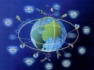 地理信息系统可以解决哪些问题 百度经验