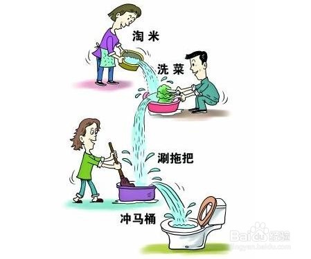 家用净水器哪个牌子好的选购妙招