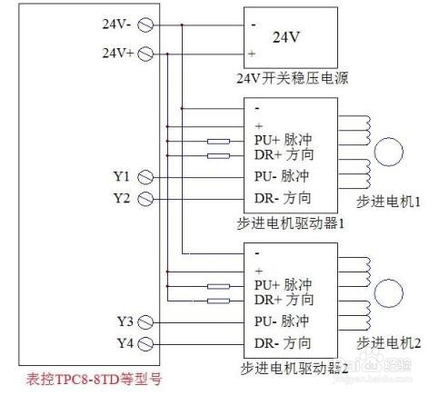 气缸与步进电机混合控制