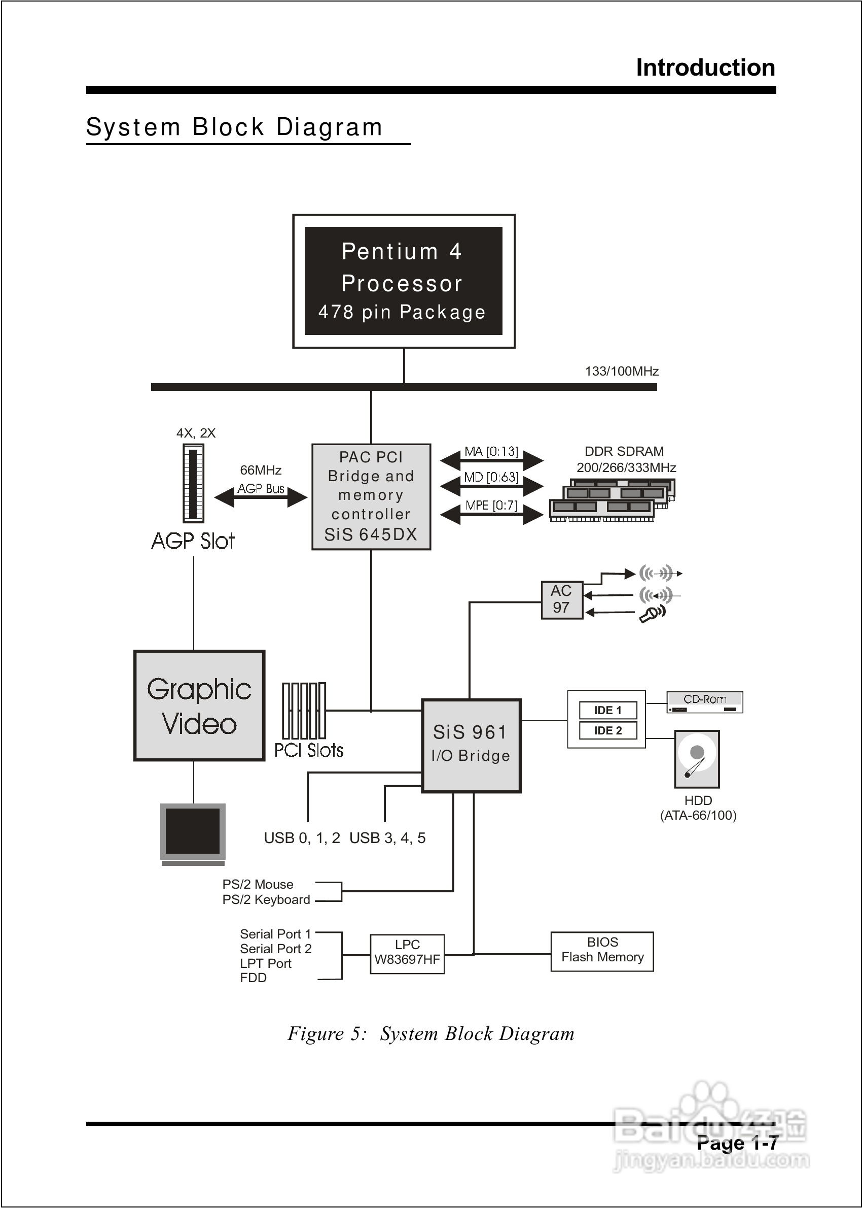 磐英EP-4SDAE型主板说明书:[2]