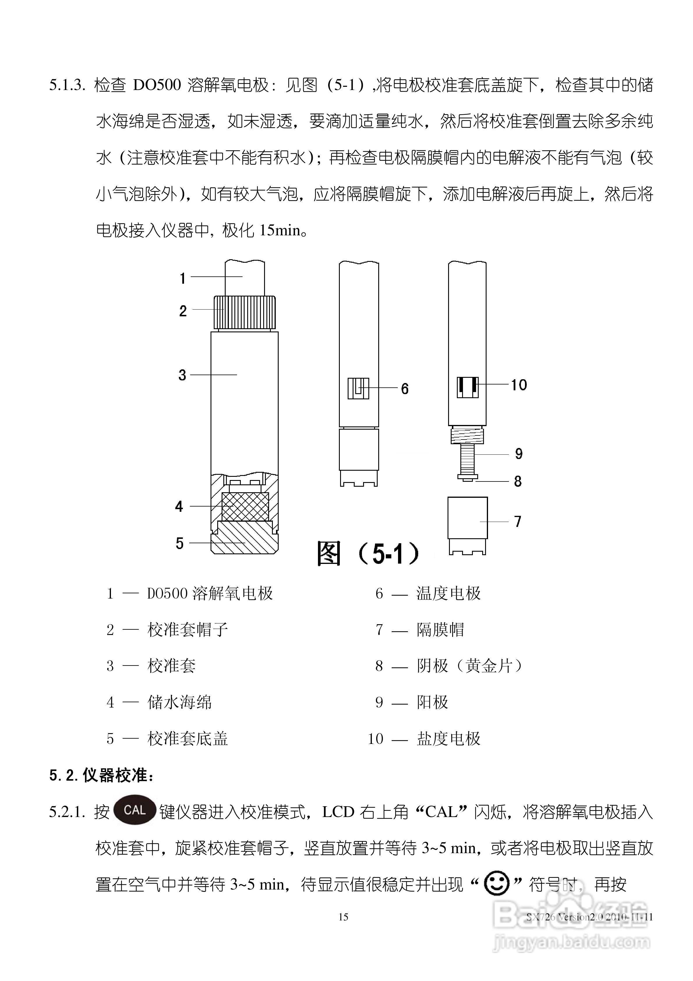 三信SX726型电导率/溶解氧测量仪使用说明书:[2]