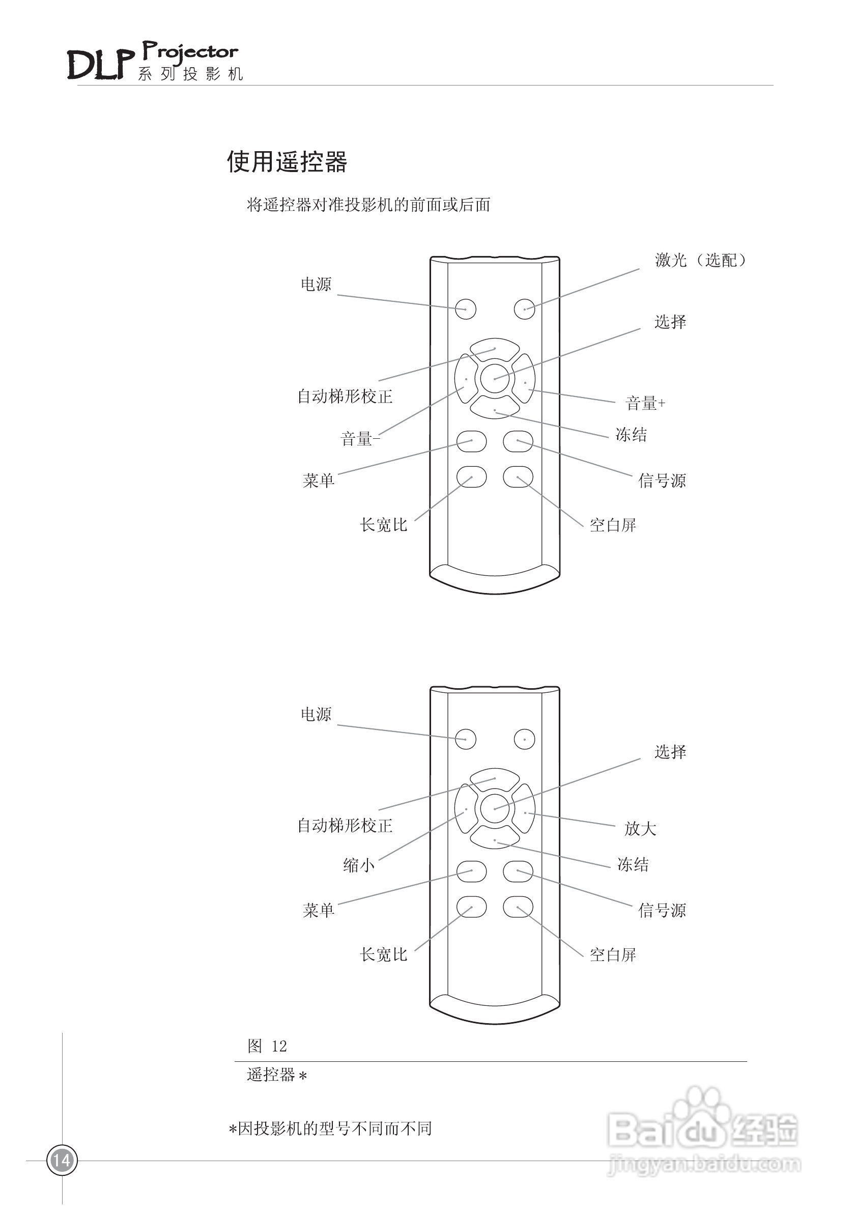 雅图ACTO DS410投影机使用说明书:[3]