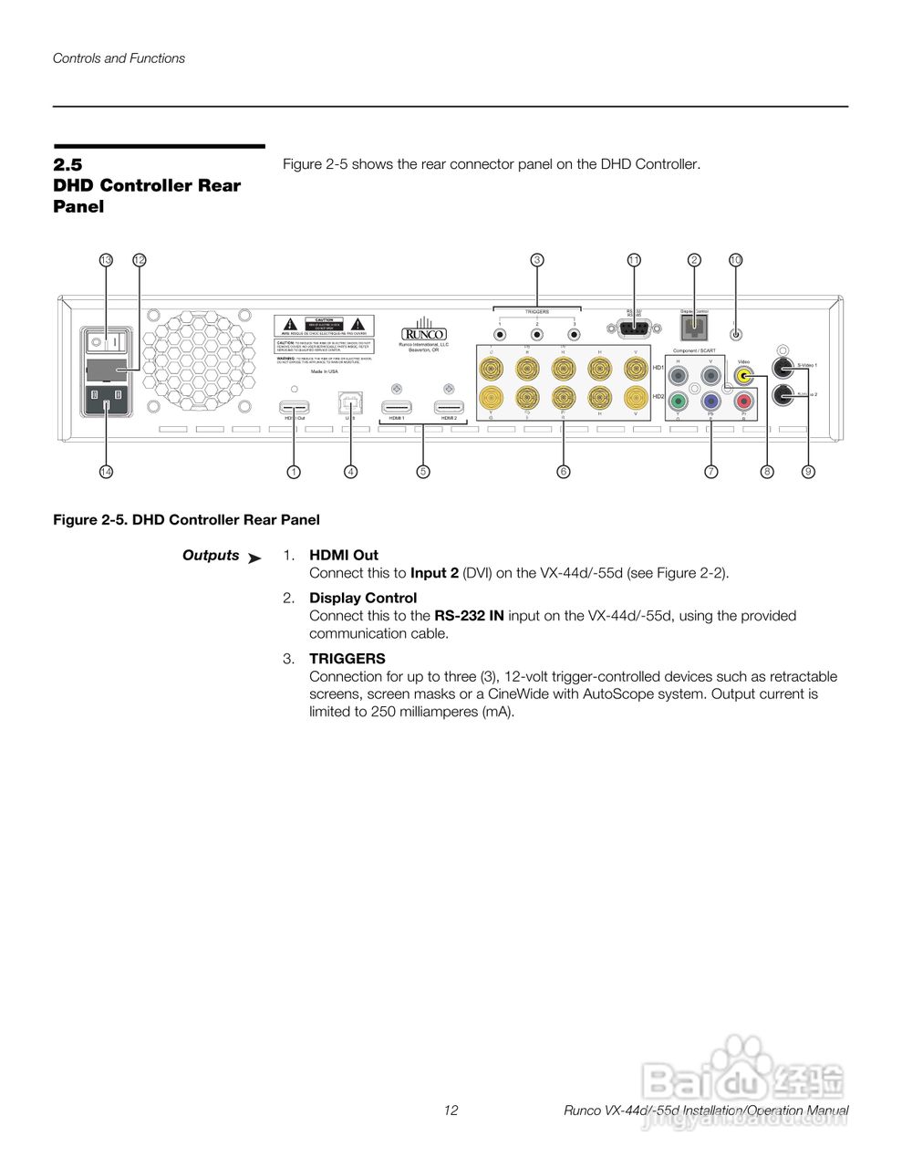 Runco VX-44d投影机使用说明书:[3]
