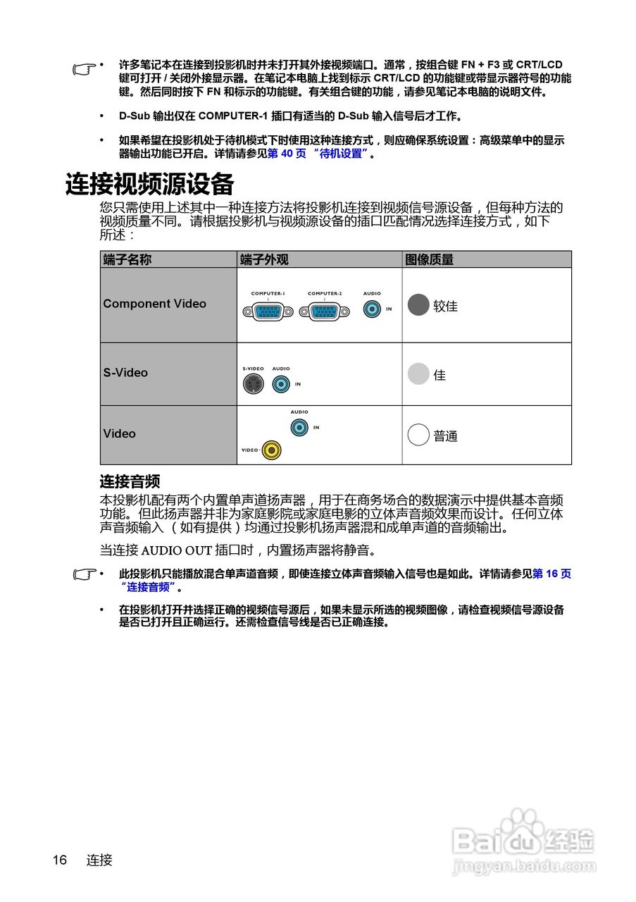 明基MS500投影机使用说明书:[2]