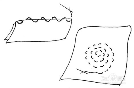 DIY 自制漂亮的扎染服装：[4]“缝绞”技法