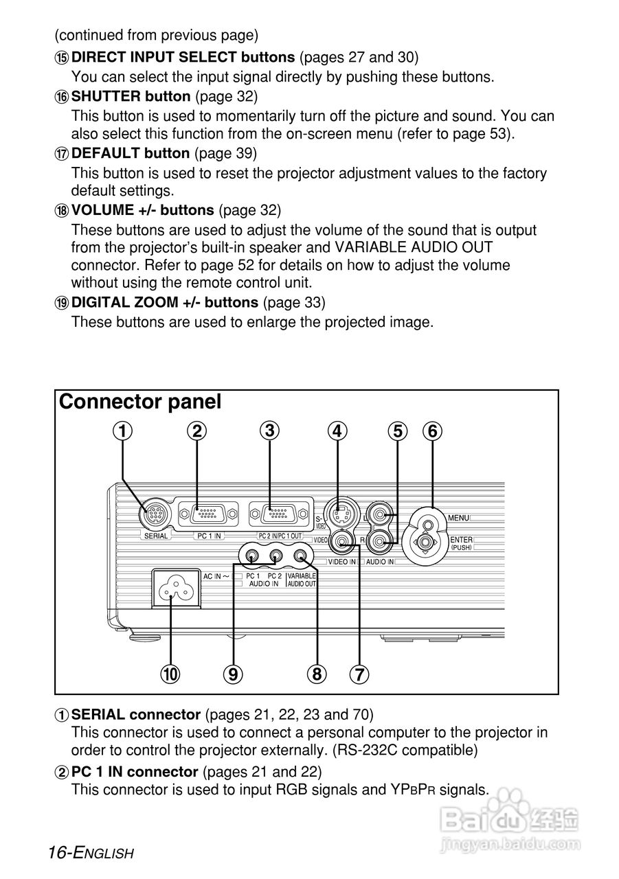 松下PT-LB55NTE投影机使用说明书:[2]