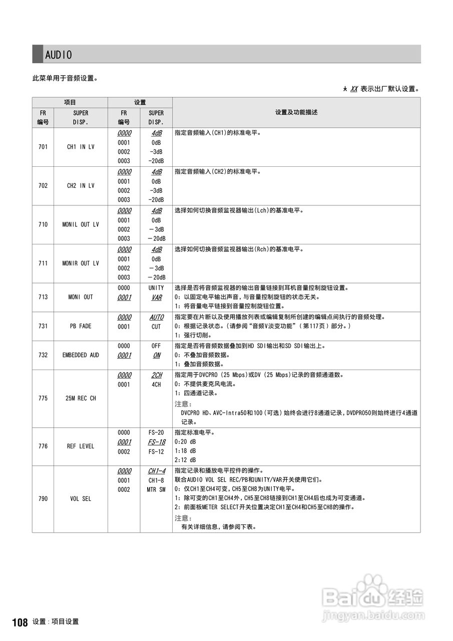 松下 AJ-HPS1500MC编辑录放机操作手册:[11]