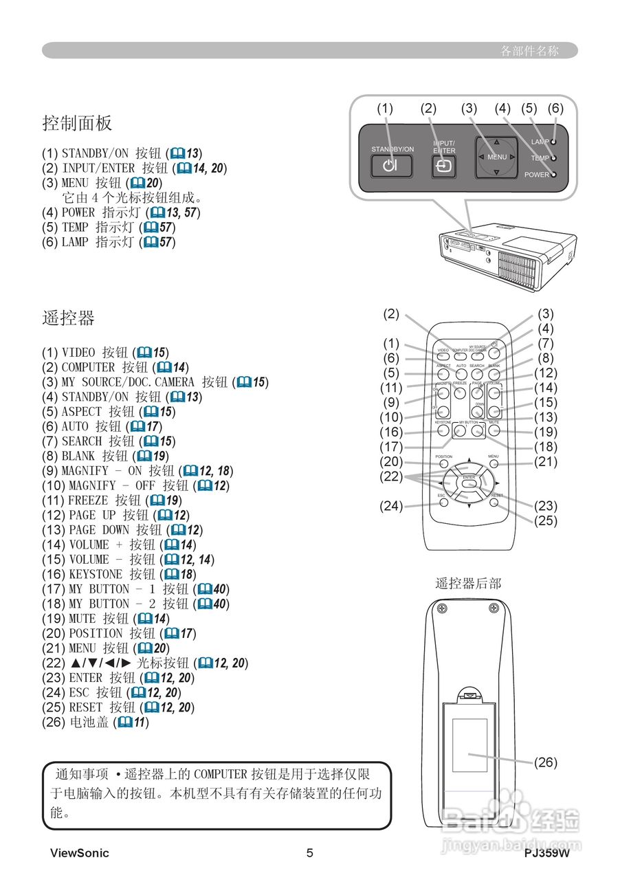 优派PJ359W投影机使用说明书:[1]