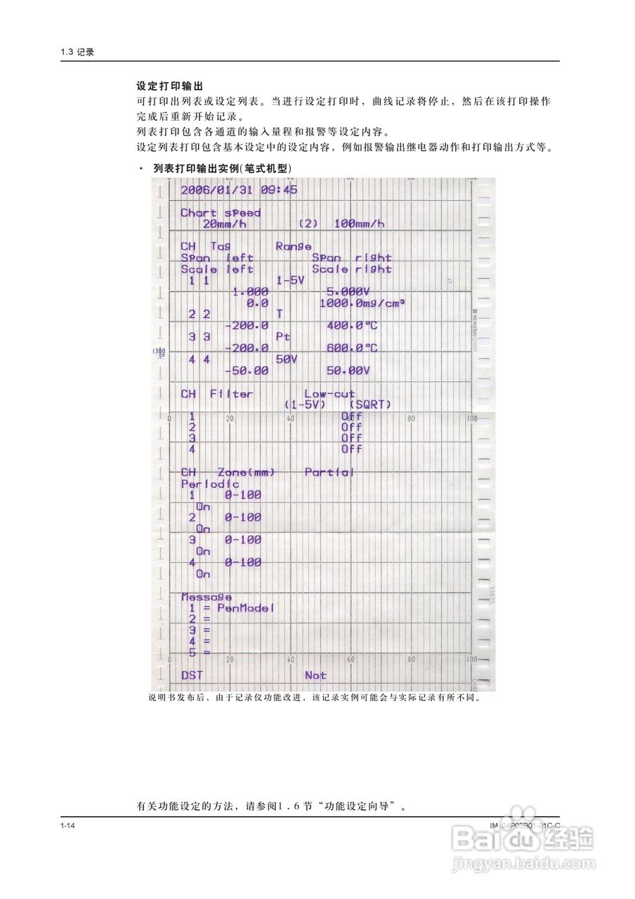 YOKOGAWA SR10001有纸记录仪使用说明书:[2]