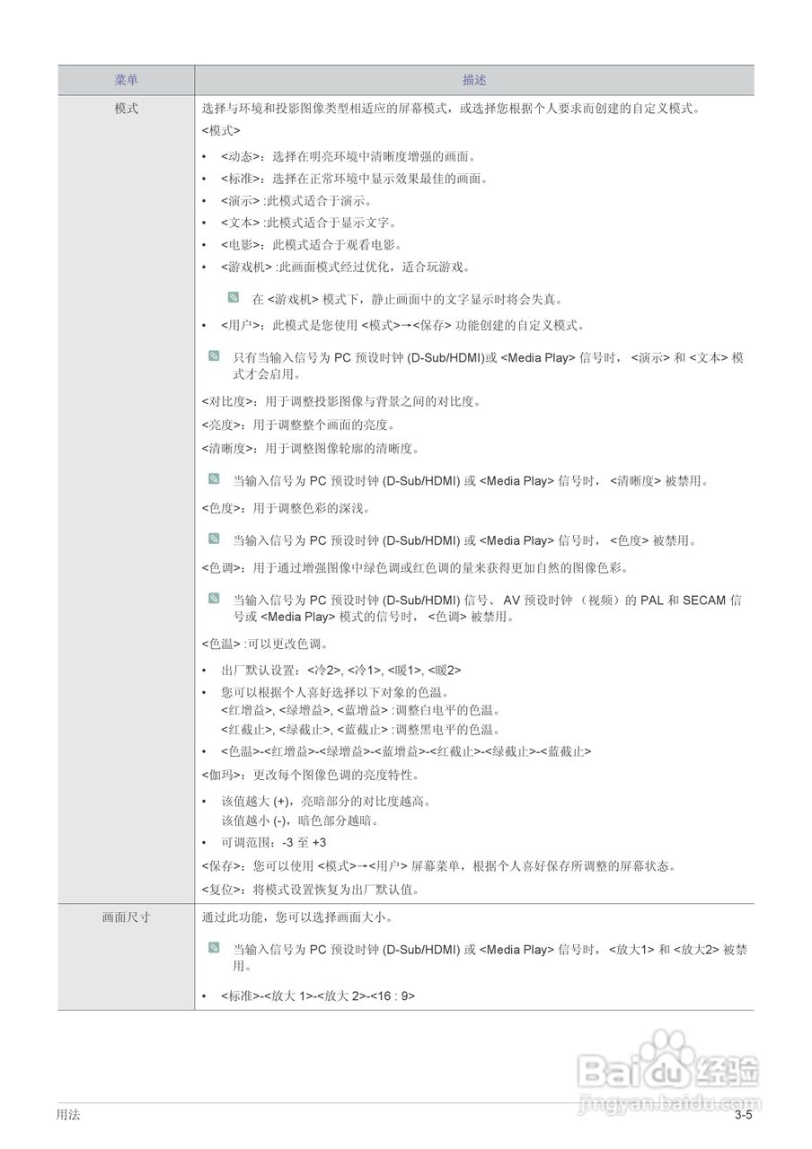 三星SP-M255投影机使用说明书:[5]