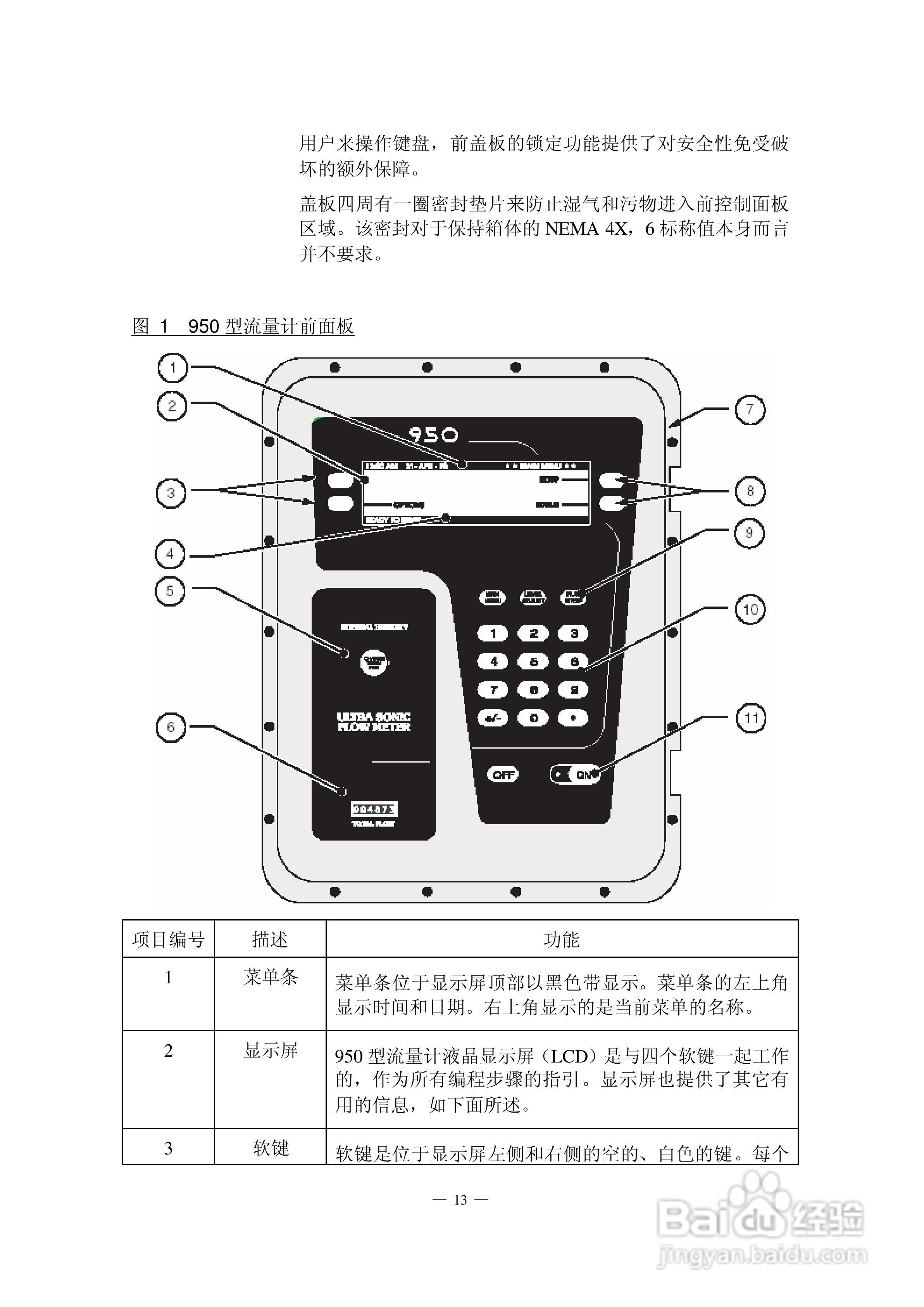 HACH 950 型流量计使用说明书:[3]