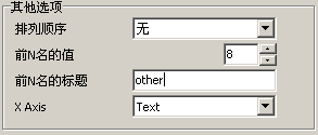 fastreport初级使用教程之图表