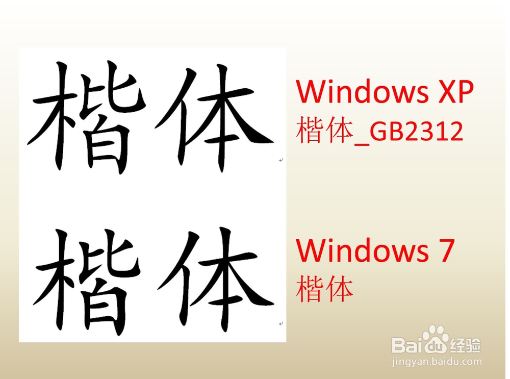 Word中“楷体”显示异常的解决办法