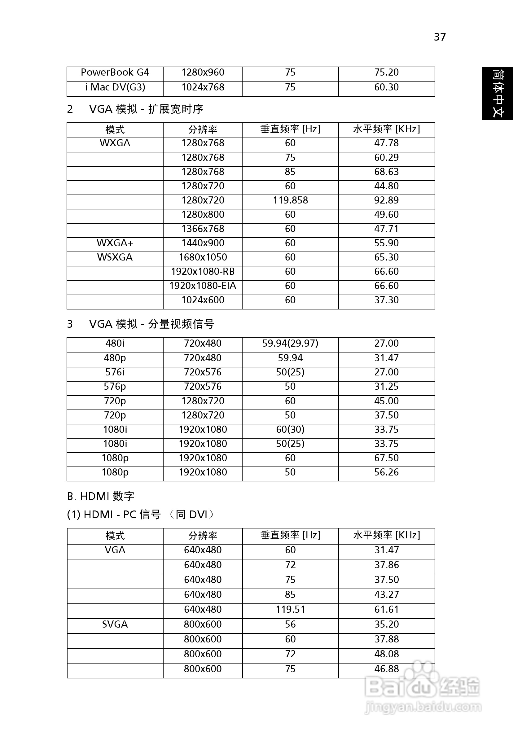 宏基H5360投影使用说明书:[5]