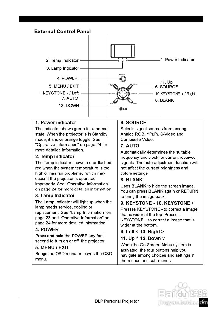 LG JT51影机说明书:[1]