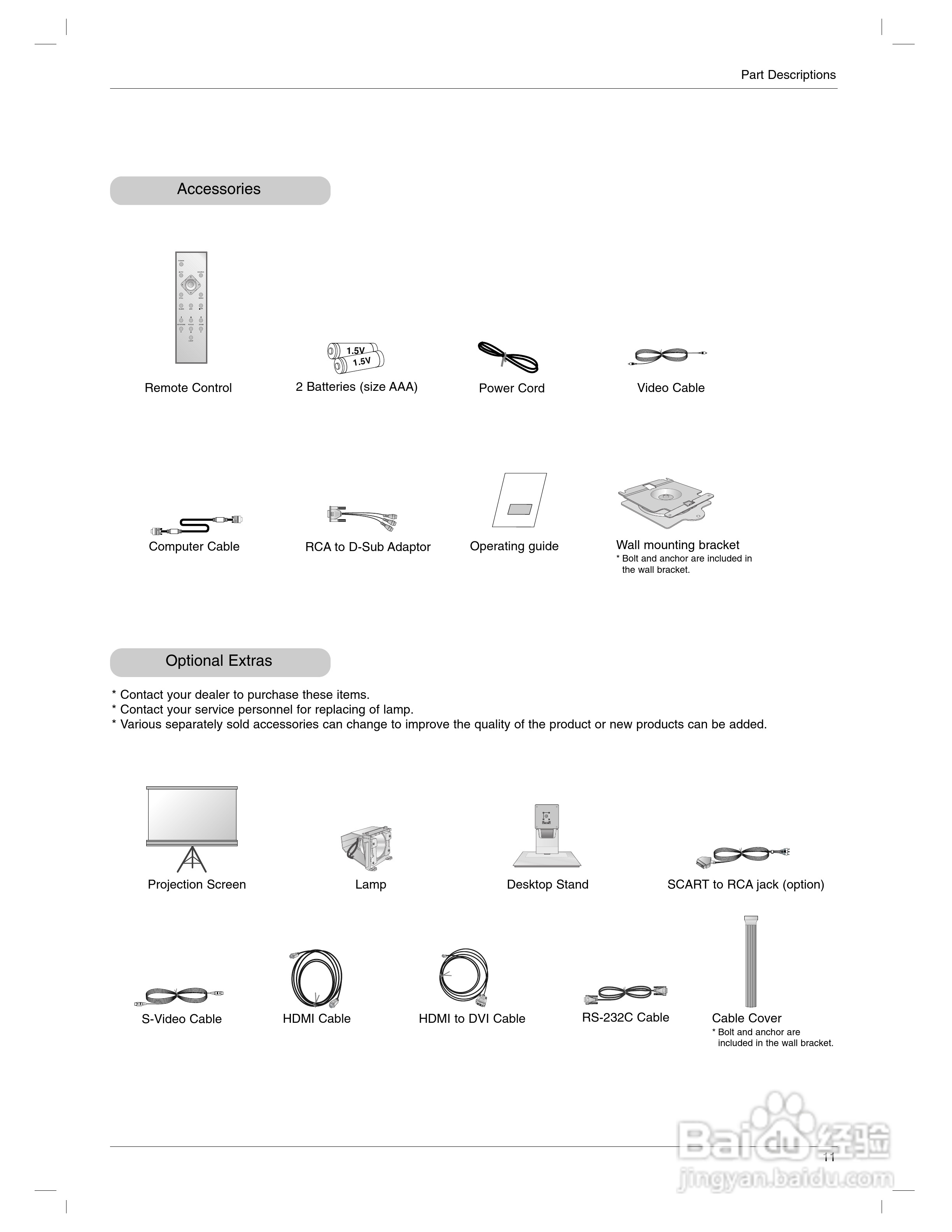 LG AN110-JD投影机说明书:[2]