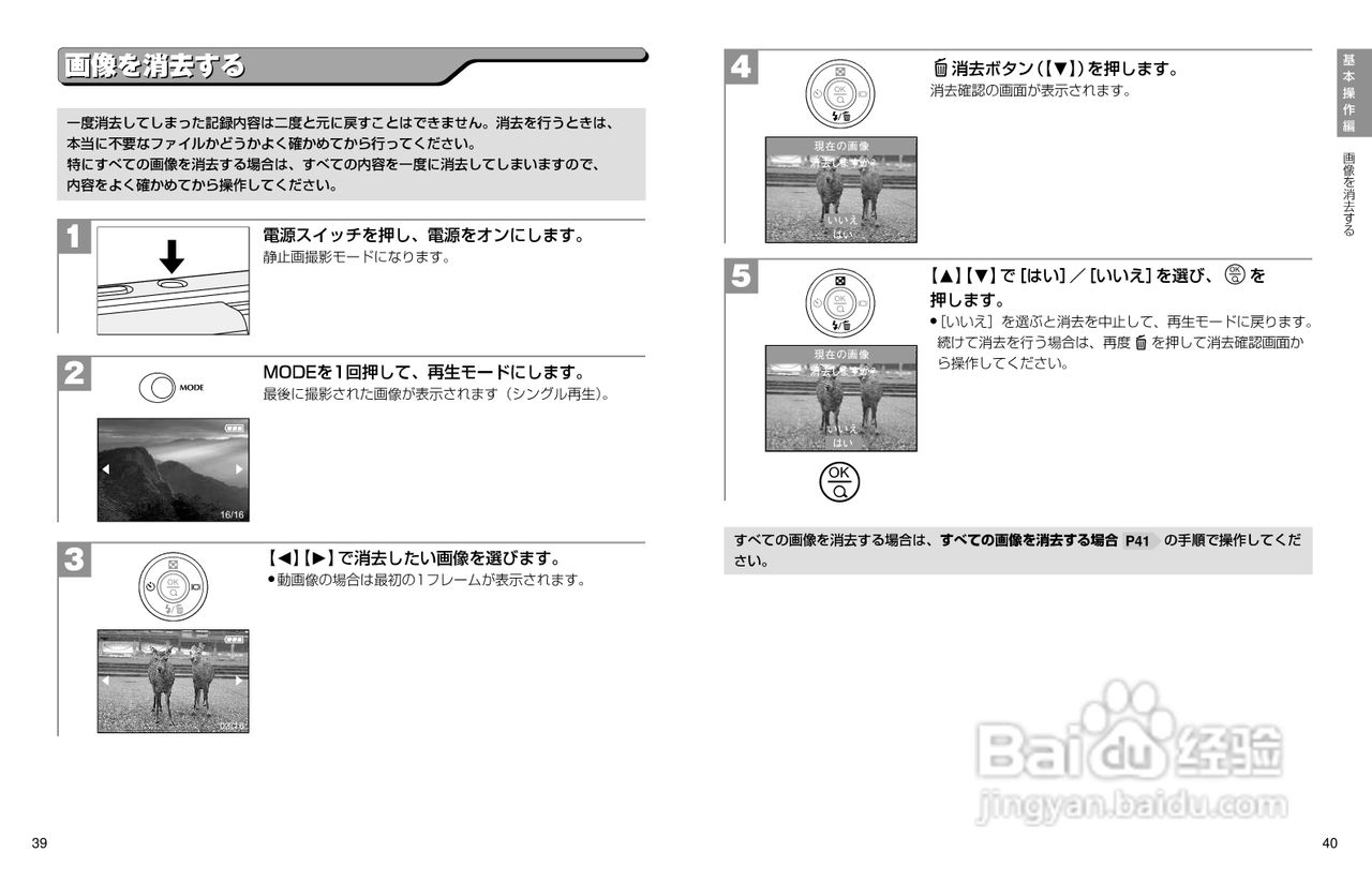 日立 HDC-401数码相机说明书:[3]