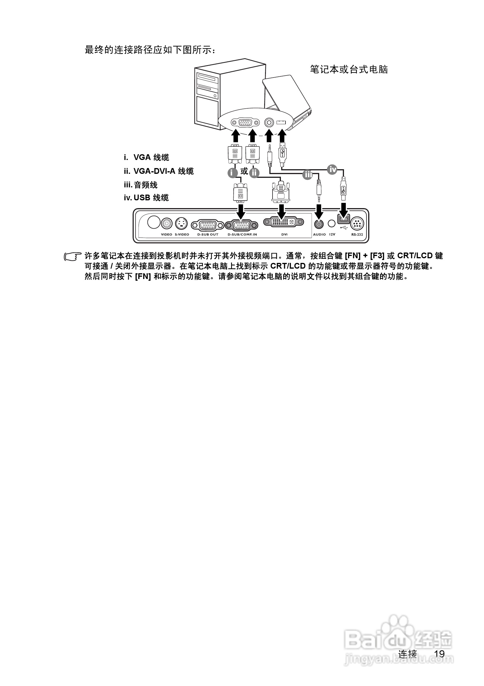 明基MP771投影机使用说明书:[2]
