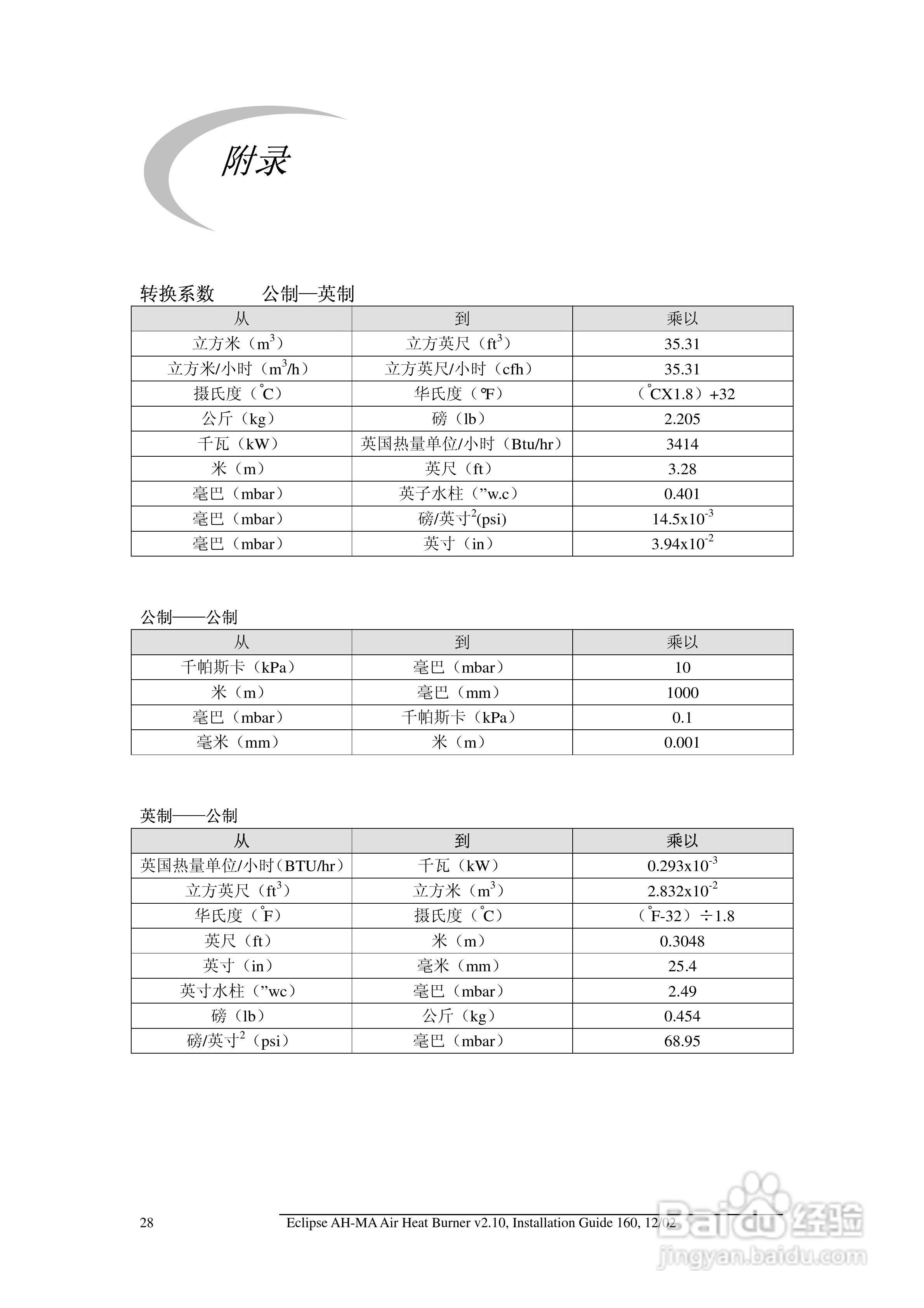 ECLIPSE AirHeat燃烧器AH-MA系列安装说明书:[3]