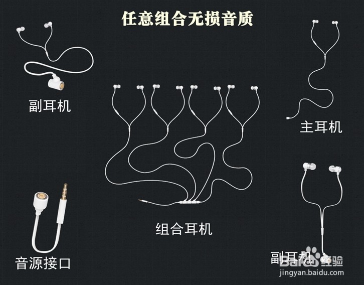 高端耳机发烧友耳机推荐