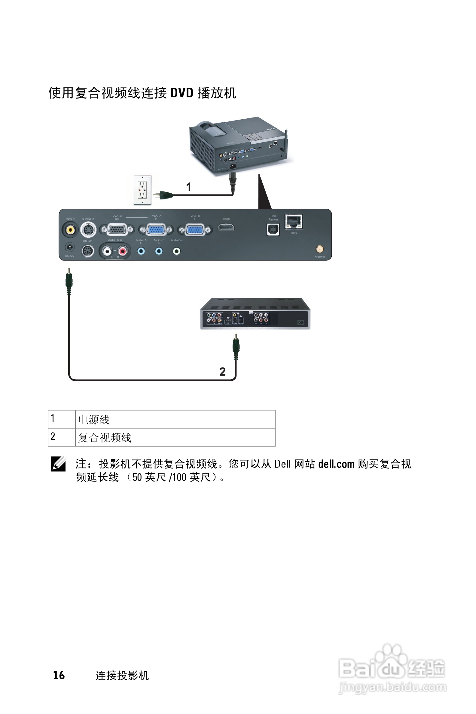 DELL Dell 4610X WIRELESS PLUS投影机说明书:[2]