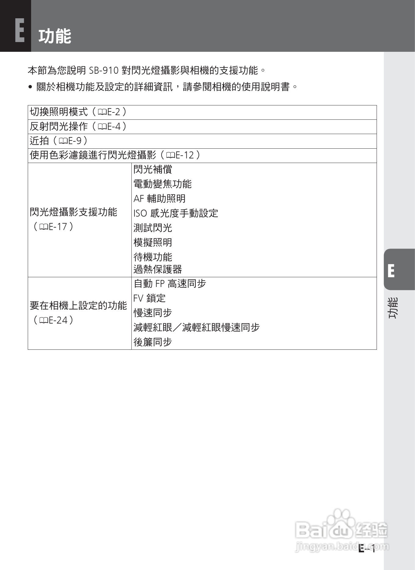 尼康 SB-910数码相机说明书:[9]