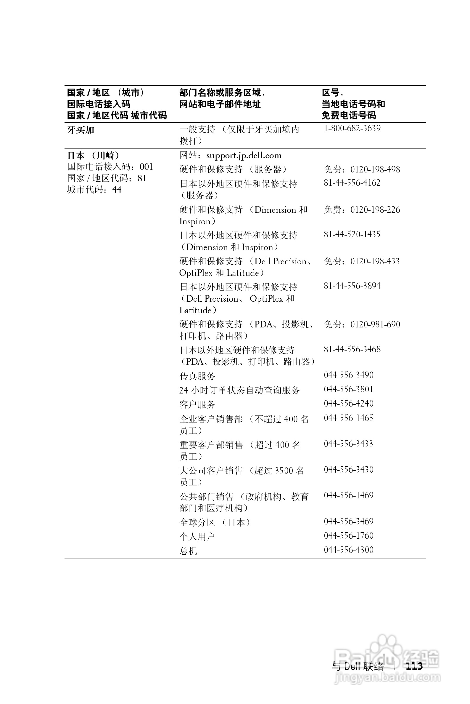 DELL Dell 1200MP Projector投影机说明书:[12]