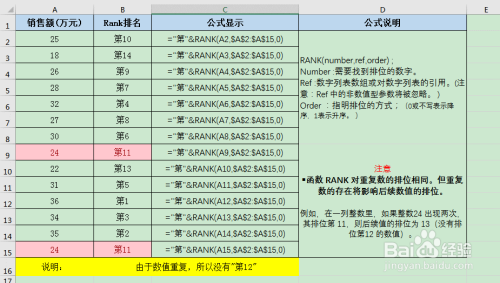 怎么在wps表格中制作月库存表格_round函数中在本单元格中建函数_表格中算排名的函数