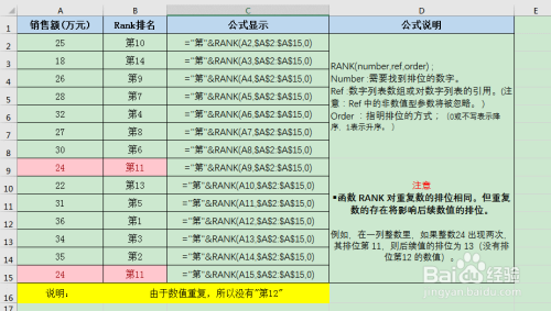 表格中算排名的函数是left(1:1)