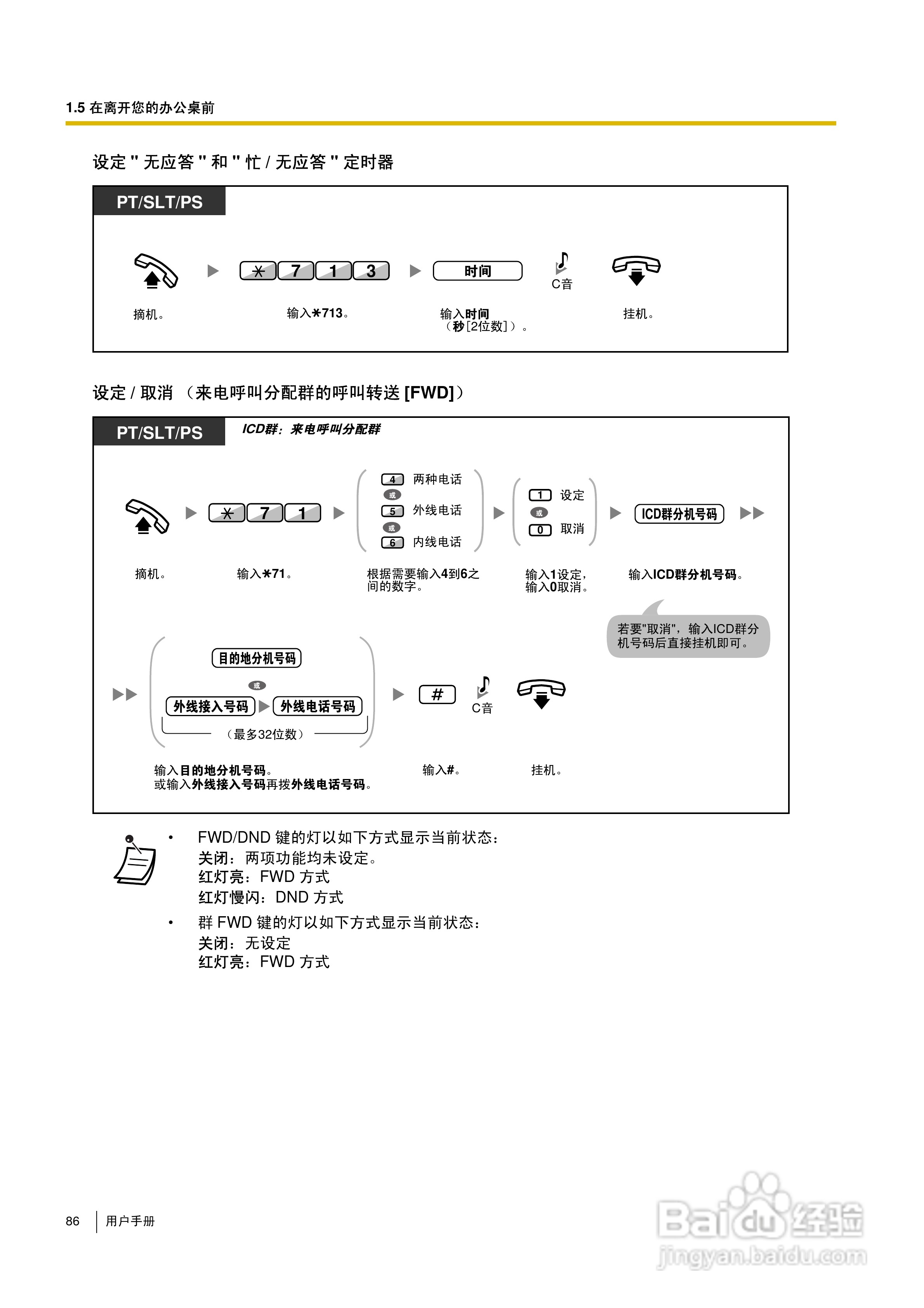 Panasonic KX-TDA30/TDA100/TDA200/TDA600电话交换机:[9]