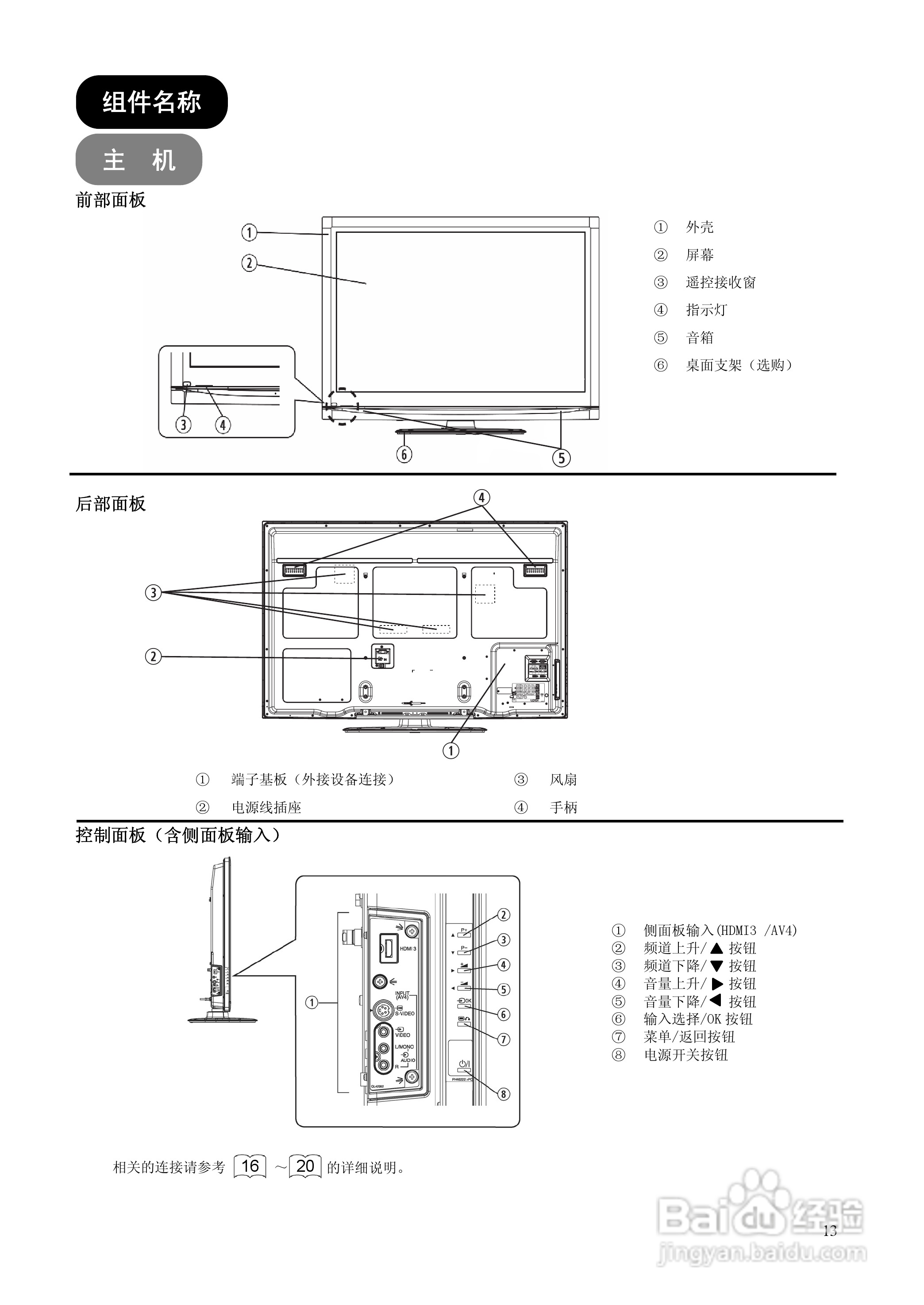 日立P50X102C彩电使用说明书:[2]
