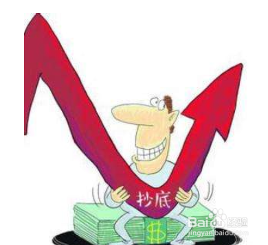 汽车标准销售流程的需求分析如何运用六维度技巧