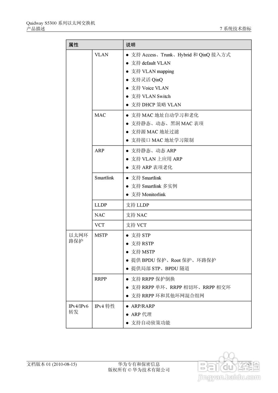 华为 Quidway S5300 系列以太网交换机V100R005C00说明:[8]
