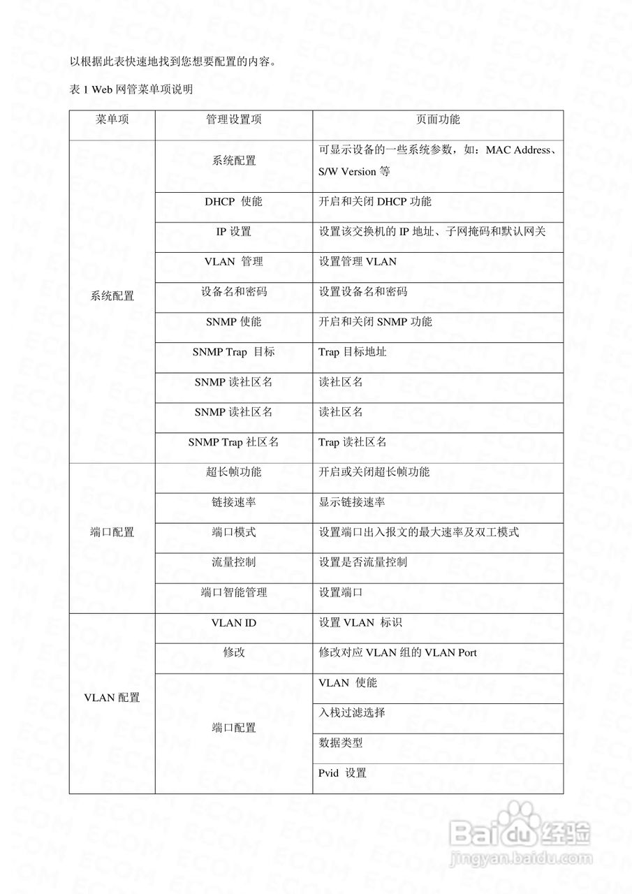 HP2402G智能以太网交换机使用手册:[2]
