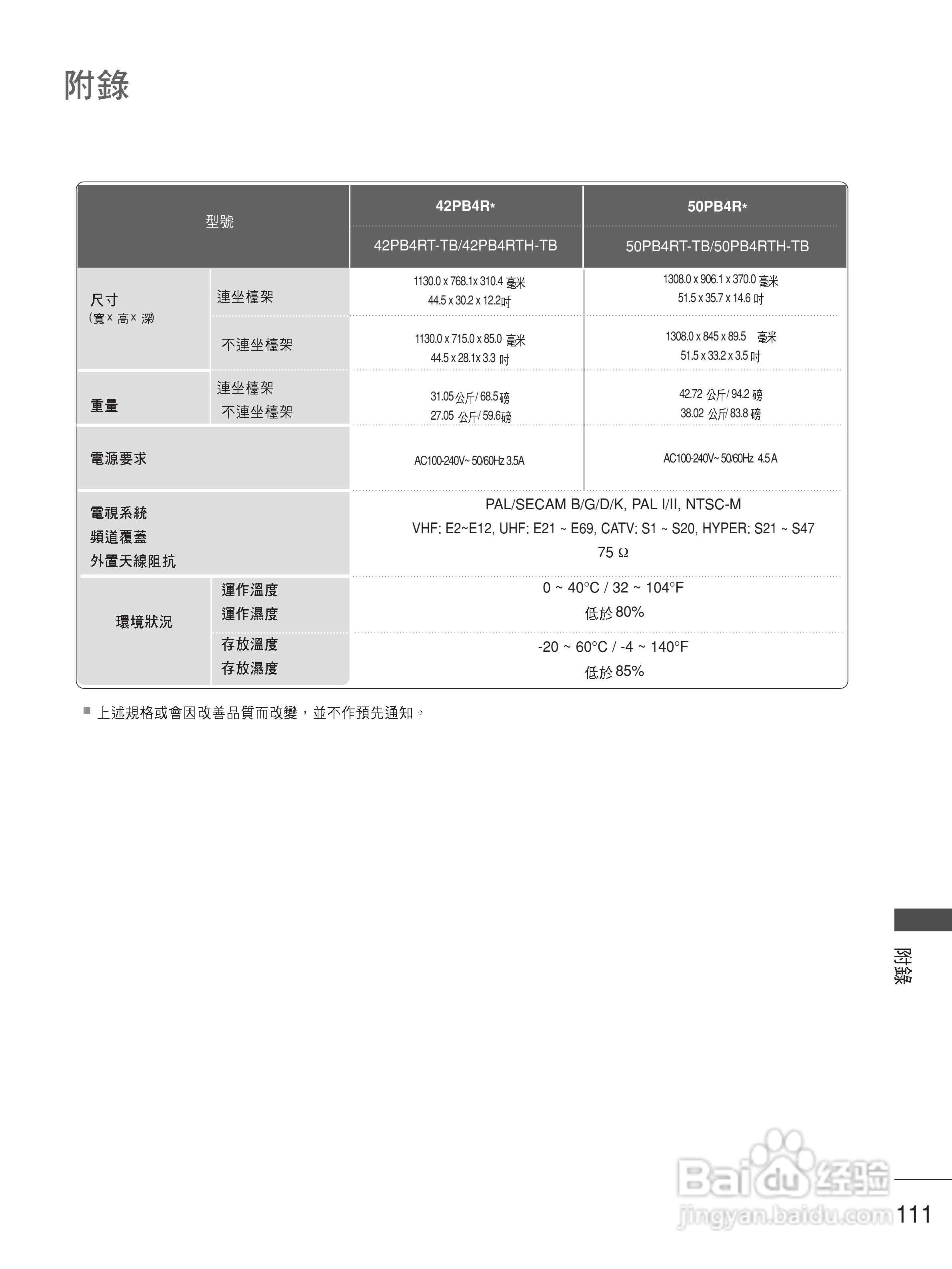 LG 42LB5RT液晶彩电使用说明书:[12]