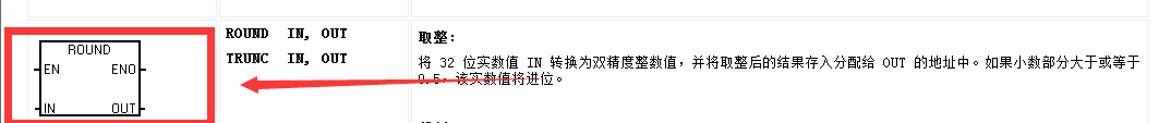 西门子PLC如何进行数据取整