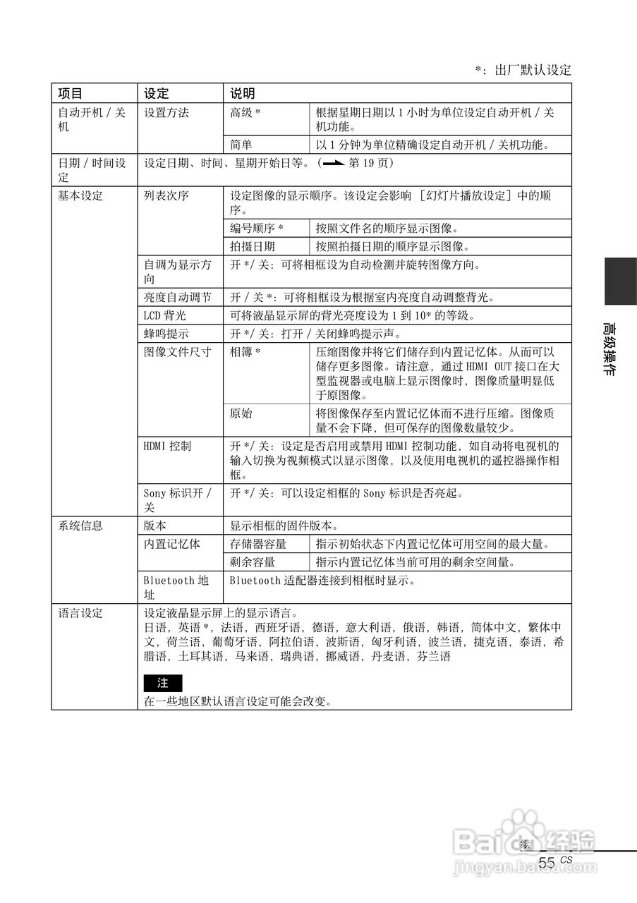 索尼DPF-V1000数码相框使用说明书:[6]