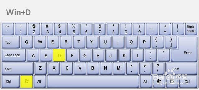 excel怎样使用快捷键