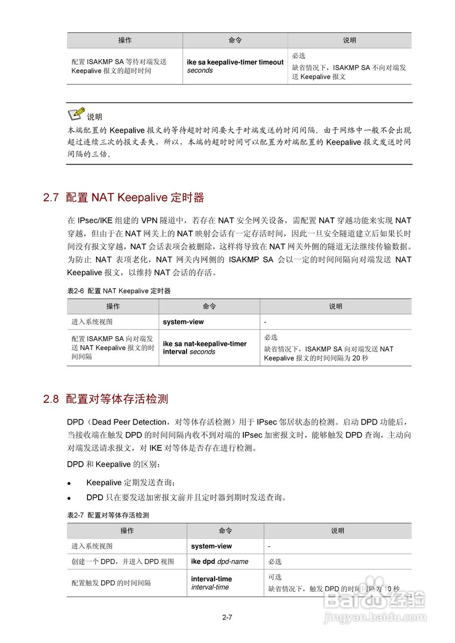 H3C SR6600路由器用户手册:[134]