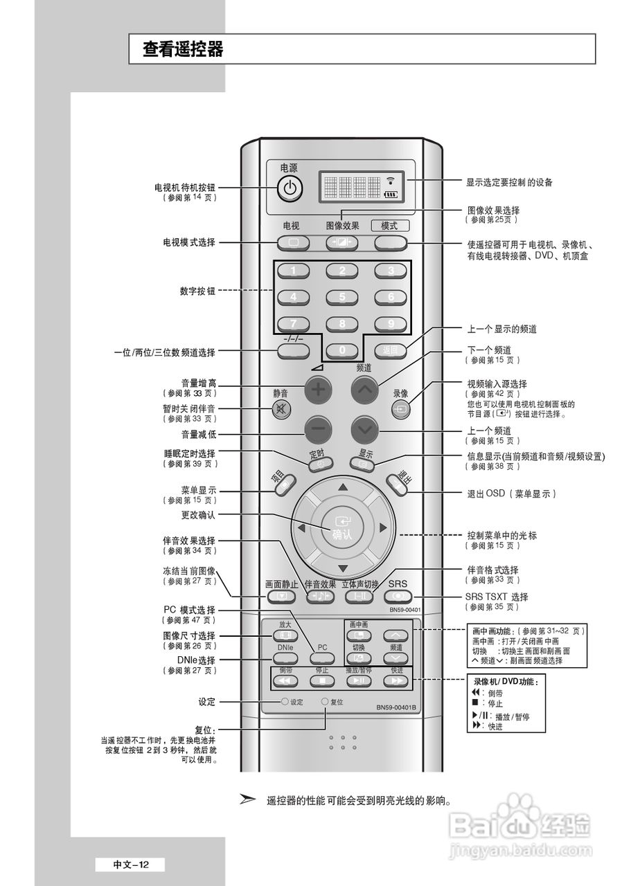 三星LS32A33W液晶彩电使用说明书:[2]