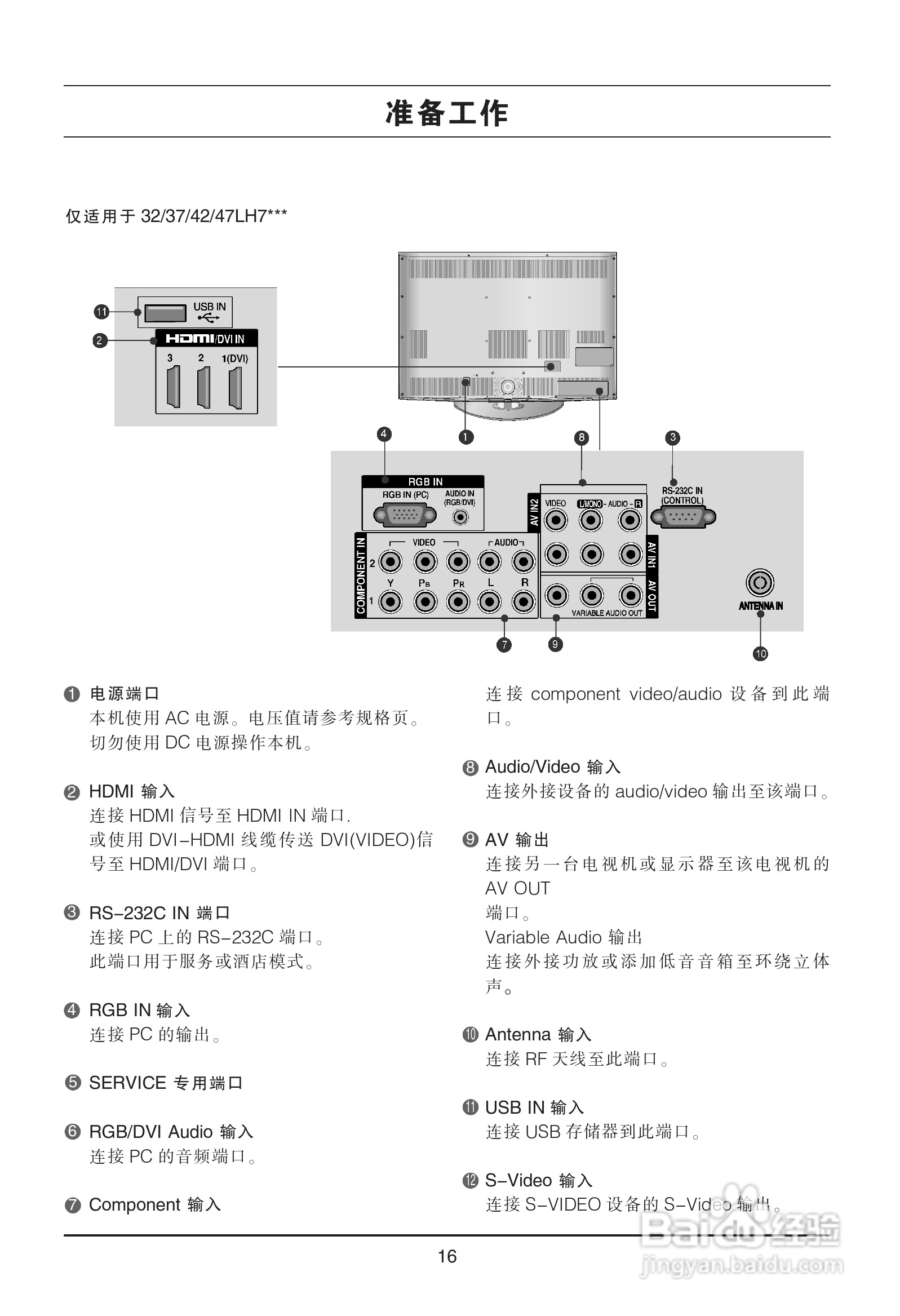 LG 32LH23UR-CA彩电使用说明书:[2]