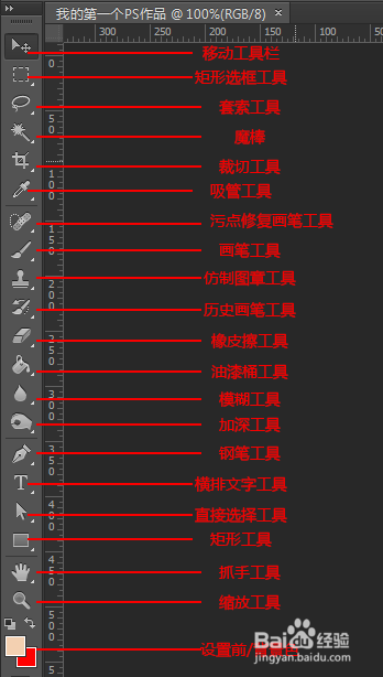 PS基础教程03——矩形工具的使用方法