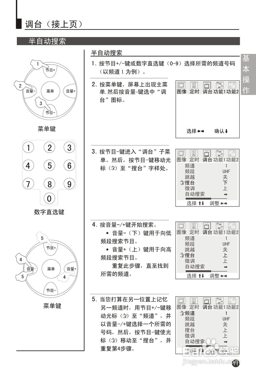 海尔21T6D-T彩电说明书:[2]