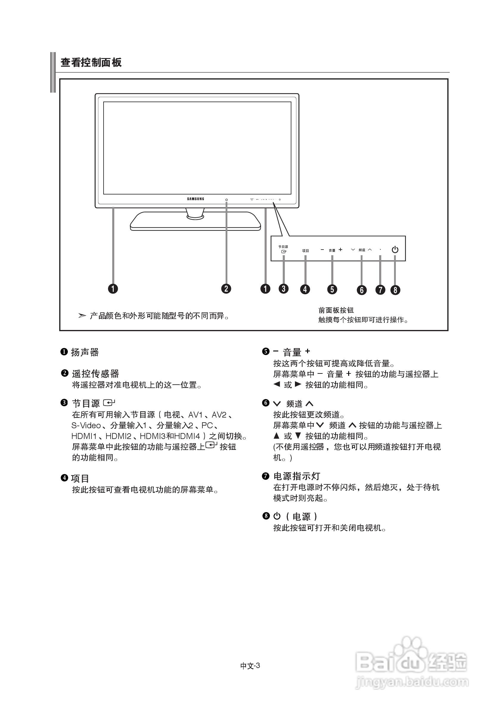 三星LA52A680M1R液晶彩电使用说明书:[1]