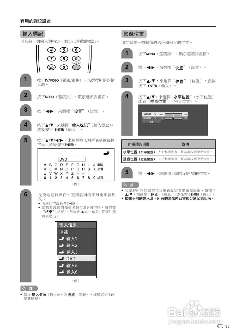 声宝LC-52G7H型液晶电视机说明书:[4]